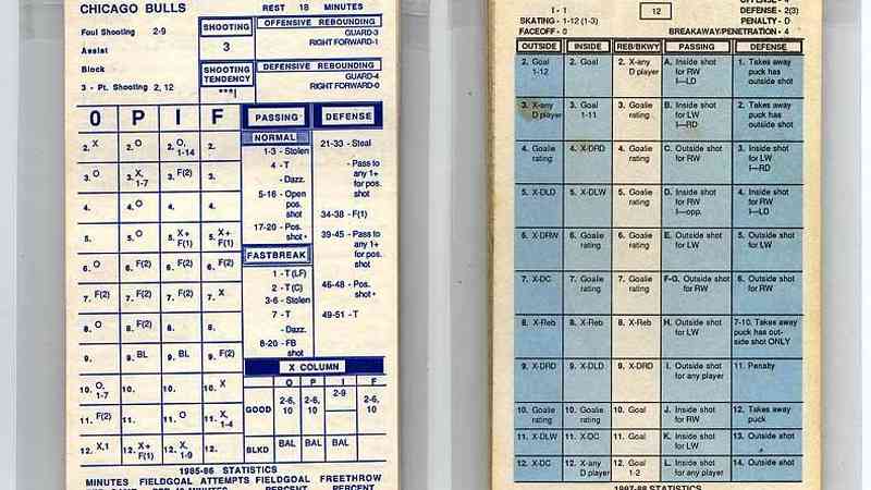 Strat-O-Matic Hockey