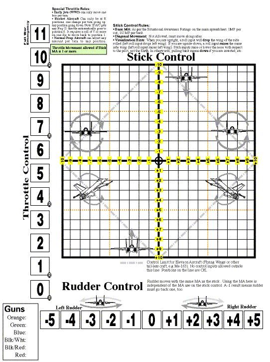 Air Combat Maneuver