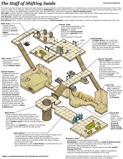 The Shifting Sands of Digital Wellbeing: Beyond the Pause Button