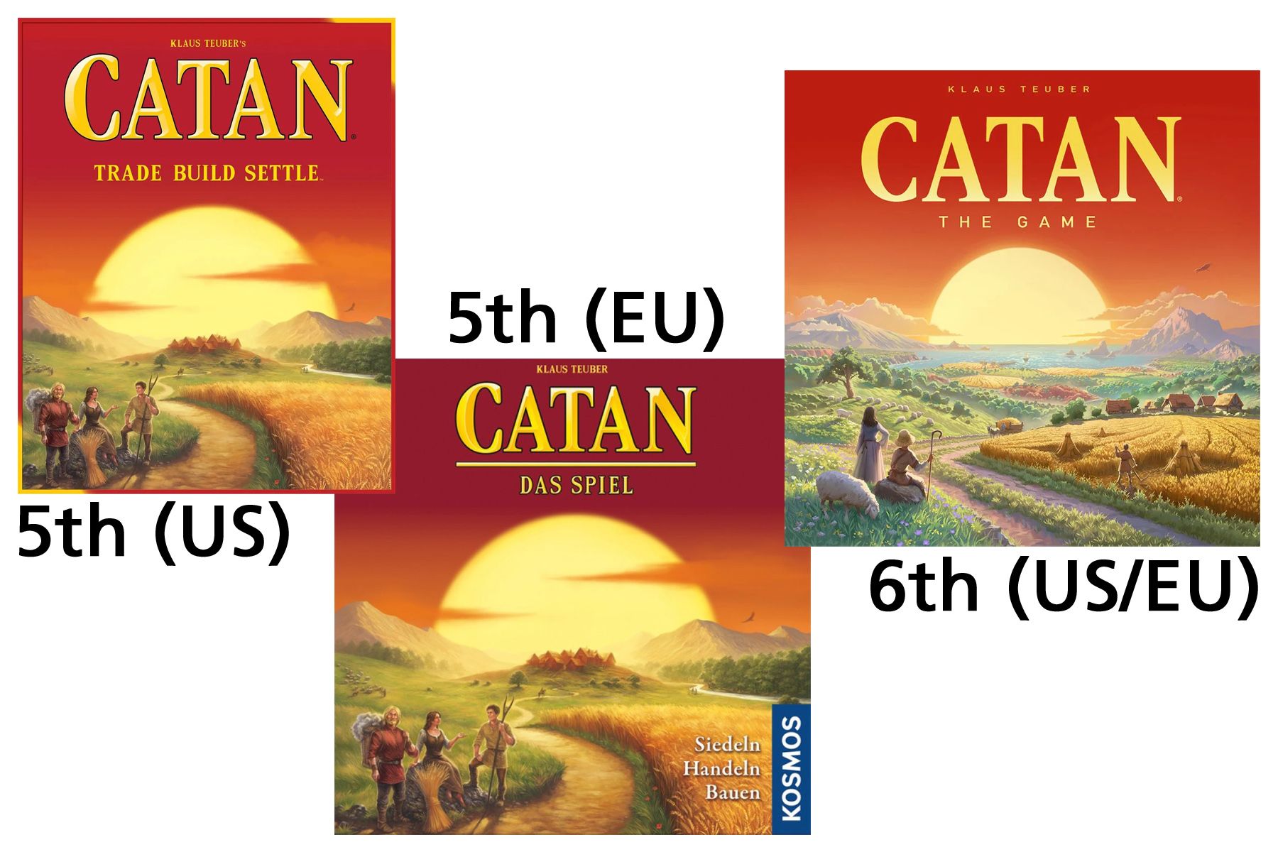 PHOTOS: Catan 5th vs. 6th Edition (Base Game & Expansions) – Pros and ...