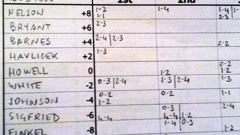 Regular Season Basketball