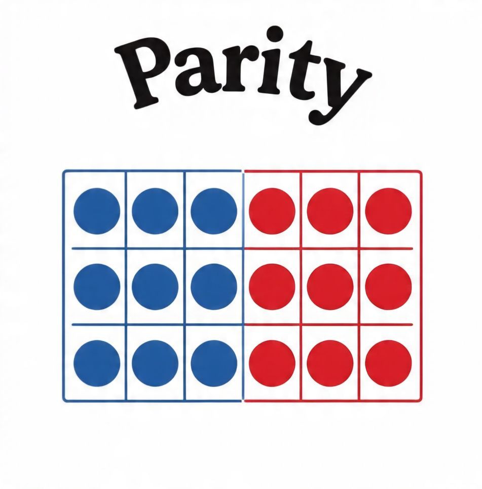 Parity