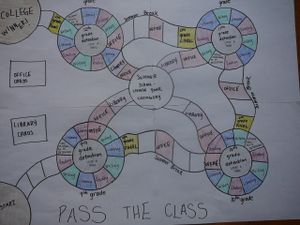 Pass the Class