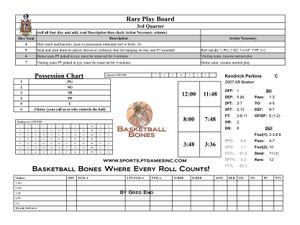 Basketball Bones