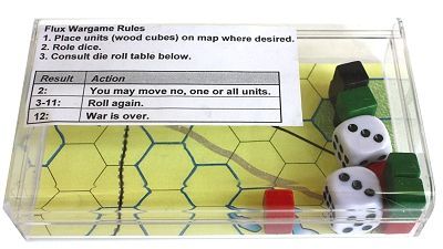 Flux Wargame