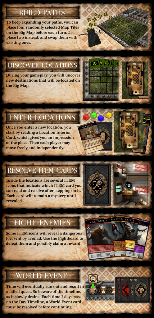 Illustration 1 de ENLIVEN, The Quest for Resurgence