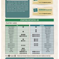 Undaunted: Normandy – Promo Scenario 14: Night Owls