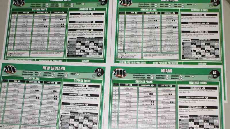 Pizza Box Football 2006 Expansion