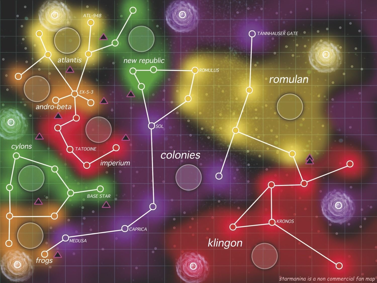 China: Starmania