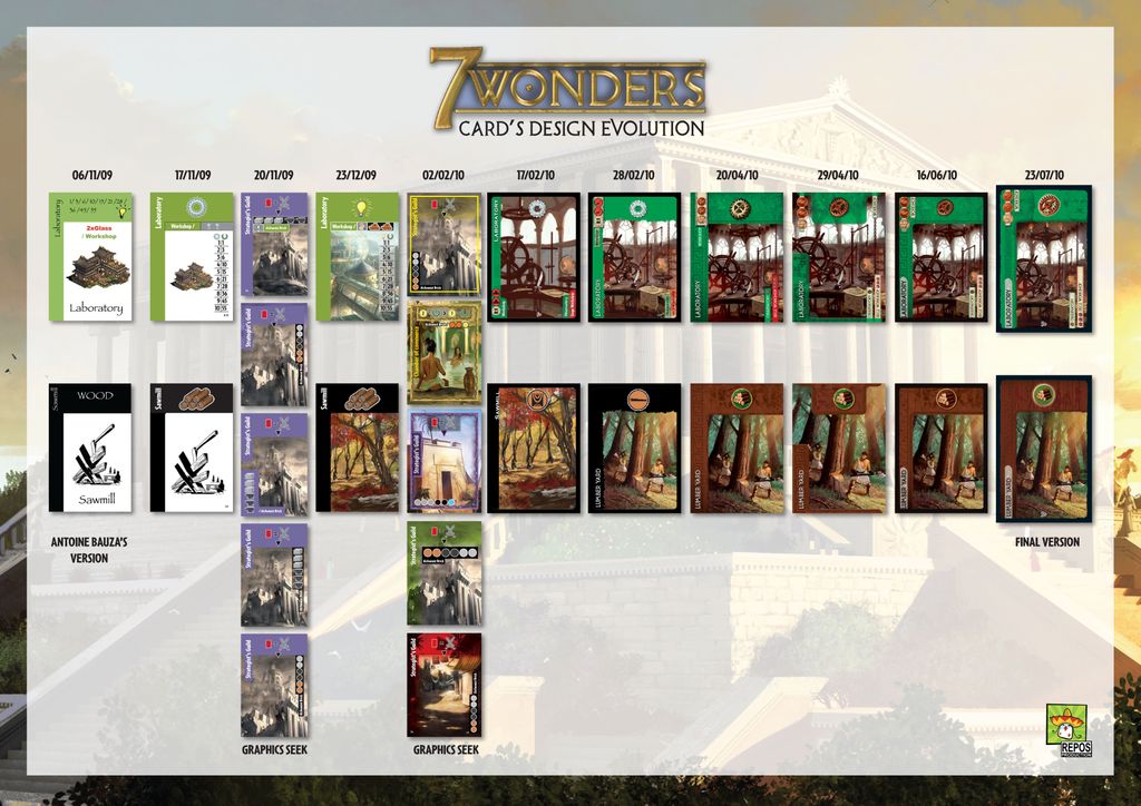 7 wonders card sleeve size Ryker main image 1
