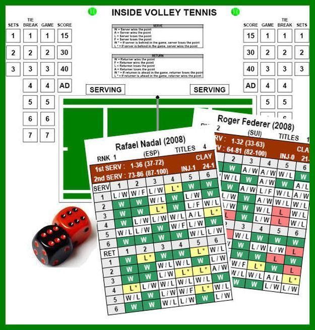 Inside Volley Tennis