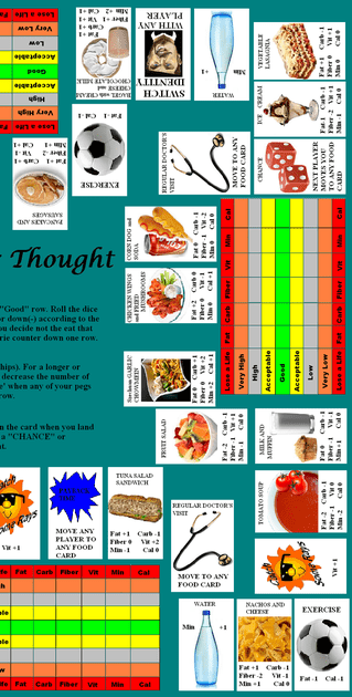 割引価格 | Thought for Food Board BoardGameGeek | Game ボードゲーム