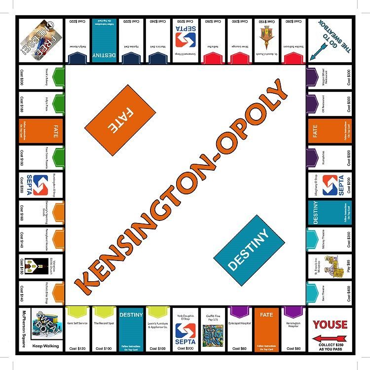 Kensington-Opoly