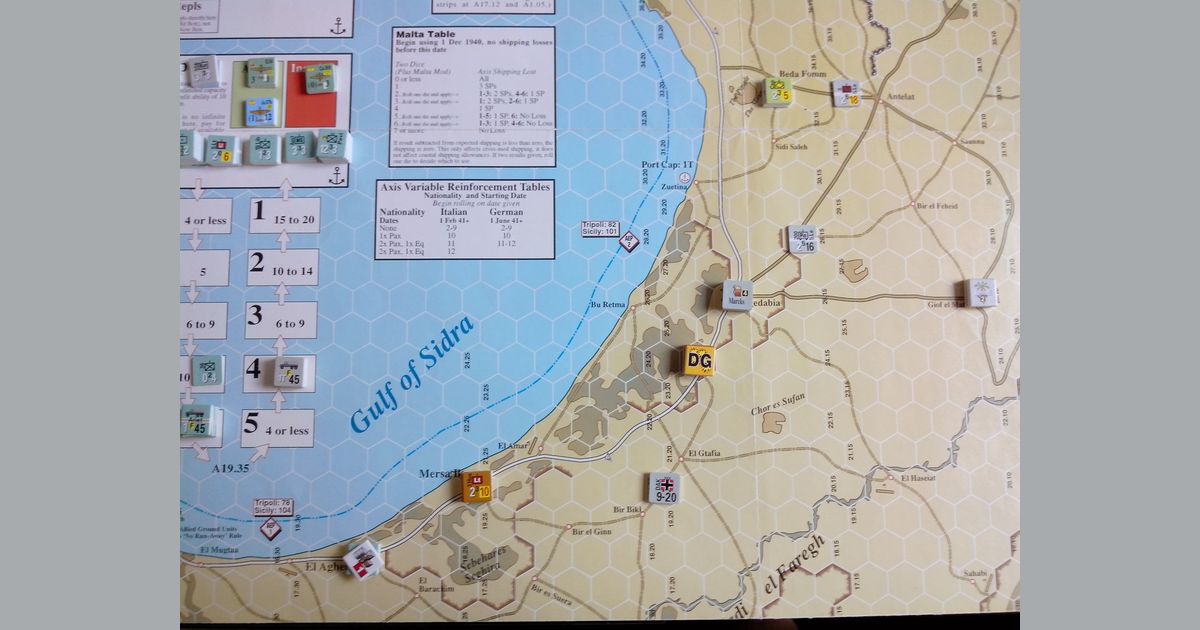 The Campaign for North Africa: Why the World’s Longest Board Game is Actually Playable (Sort Of)