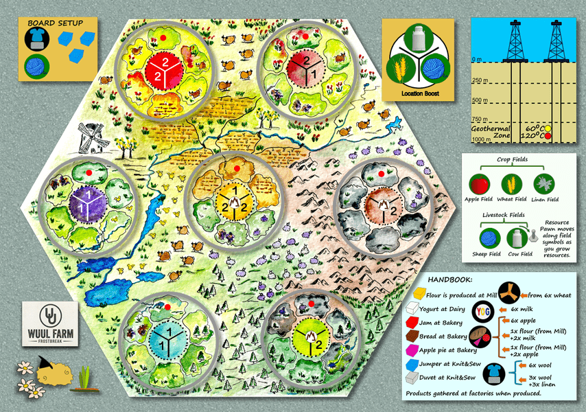 Wuul Farm: Frostbreak