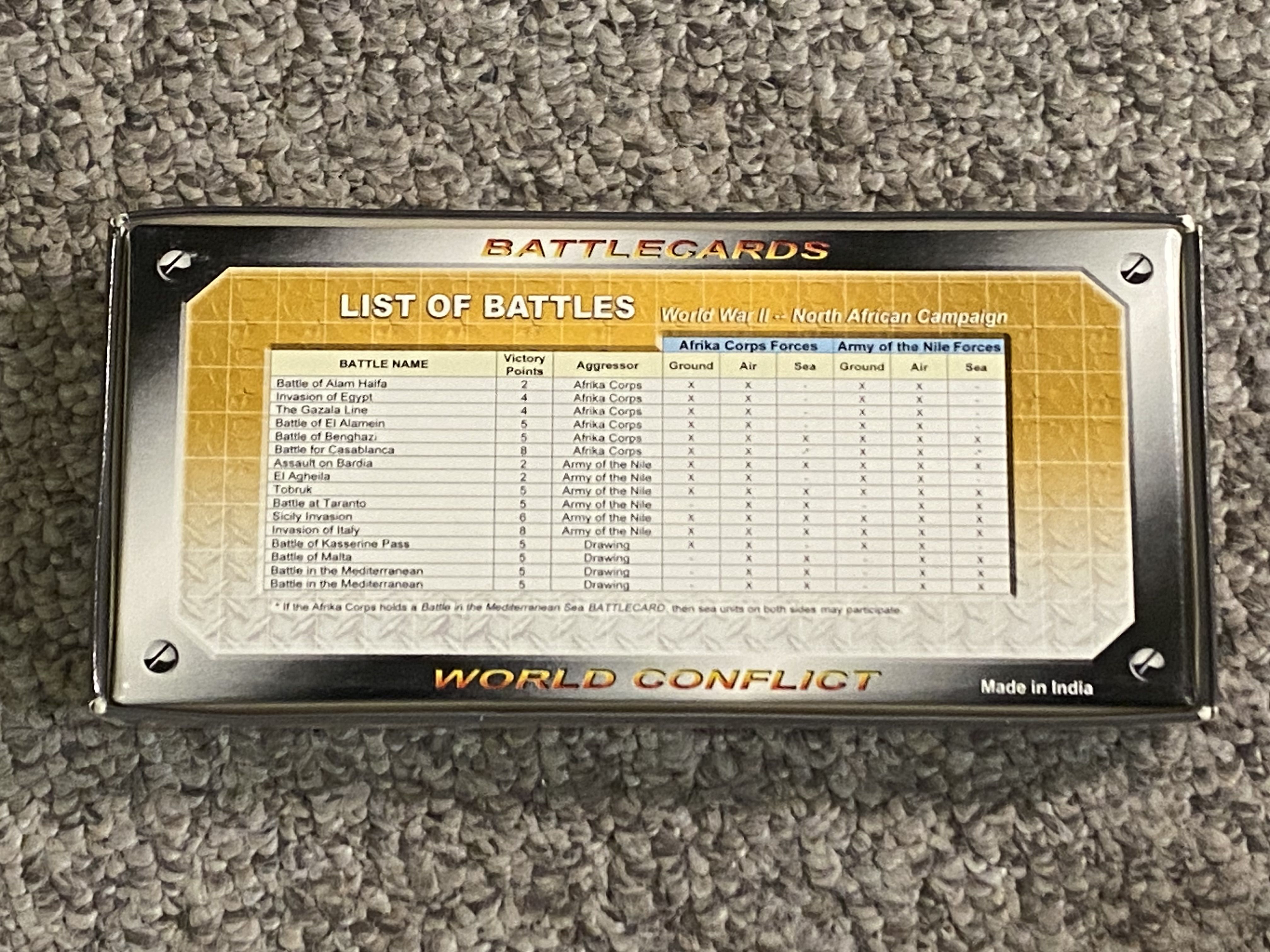 Product Details | Battlecards: World Conflict – North African 