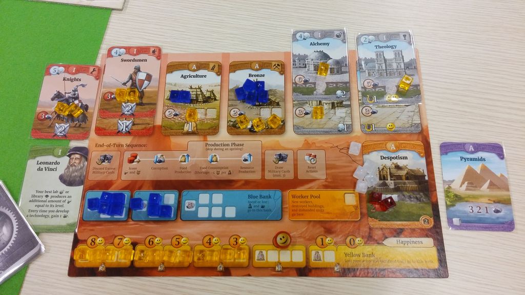 Red civilisation under structural deficit (lose one food per turn)
Note that in the new version, each player board has different background. Red mountains, blue ocean, green plains and yellow desert — Photo by hokuto_su on BoardGameGeek