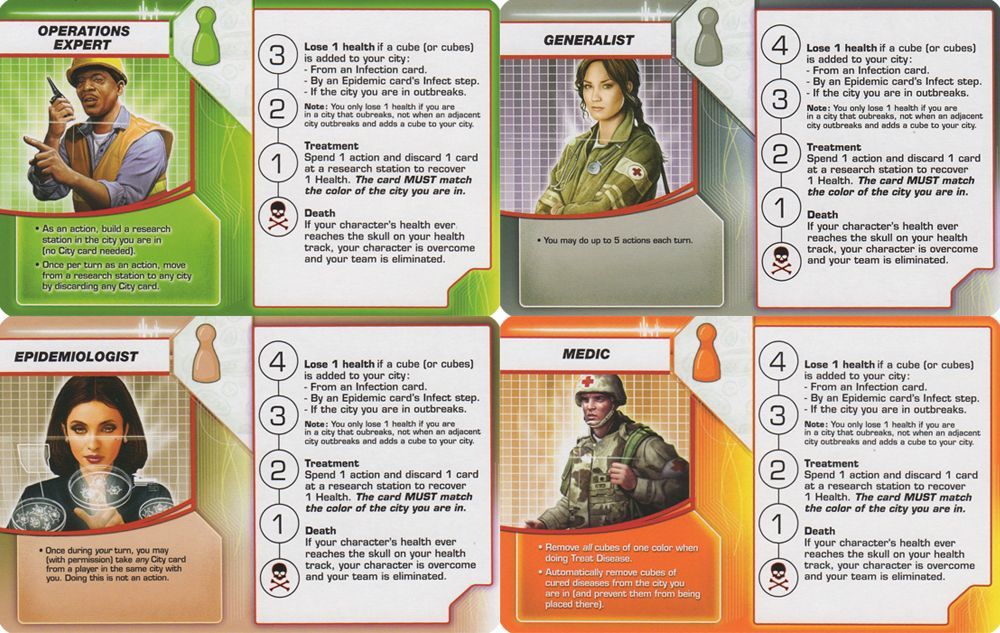 Pandemic: Promo Roles image